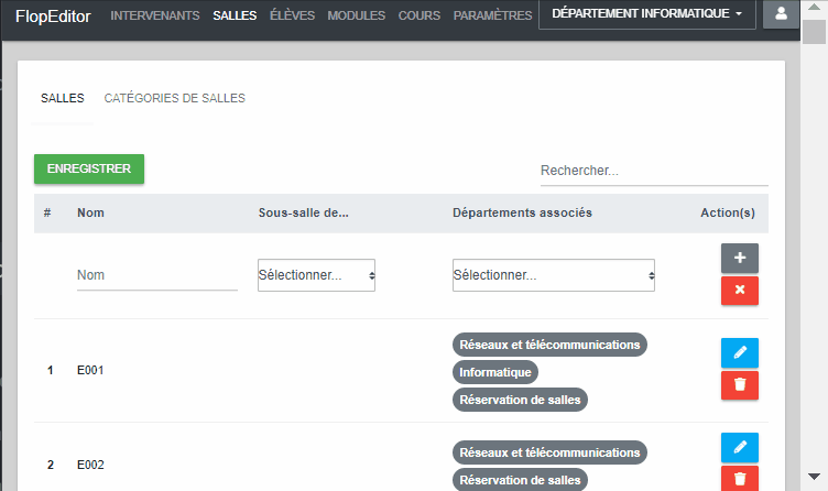 Animation modification salle